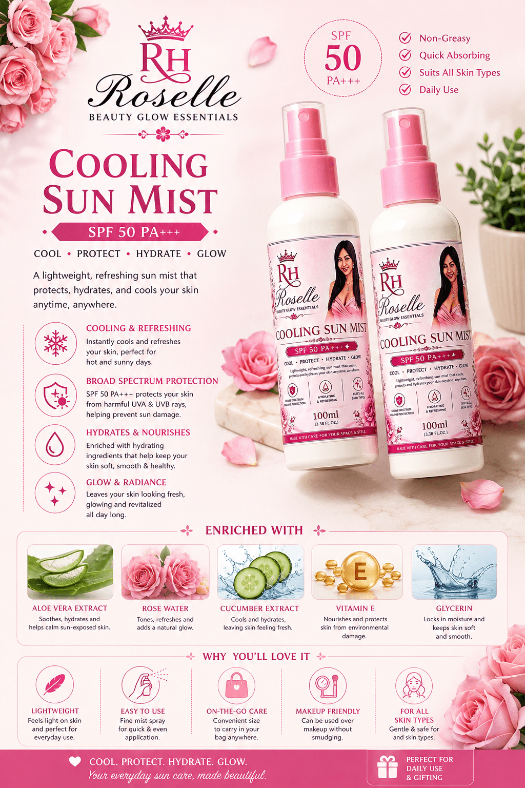Cooling Sun Mist SPF 50+++ - Roselle