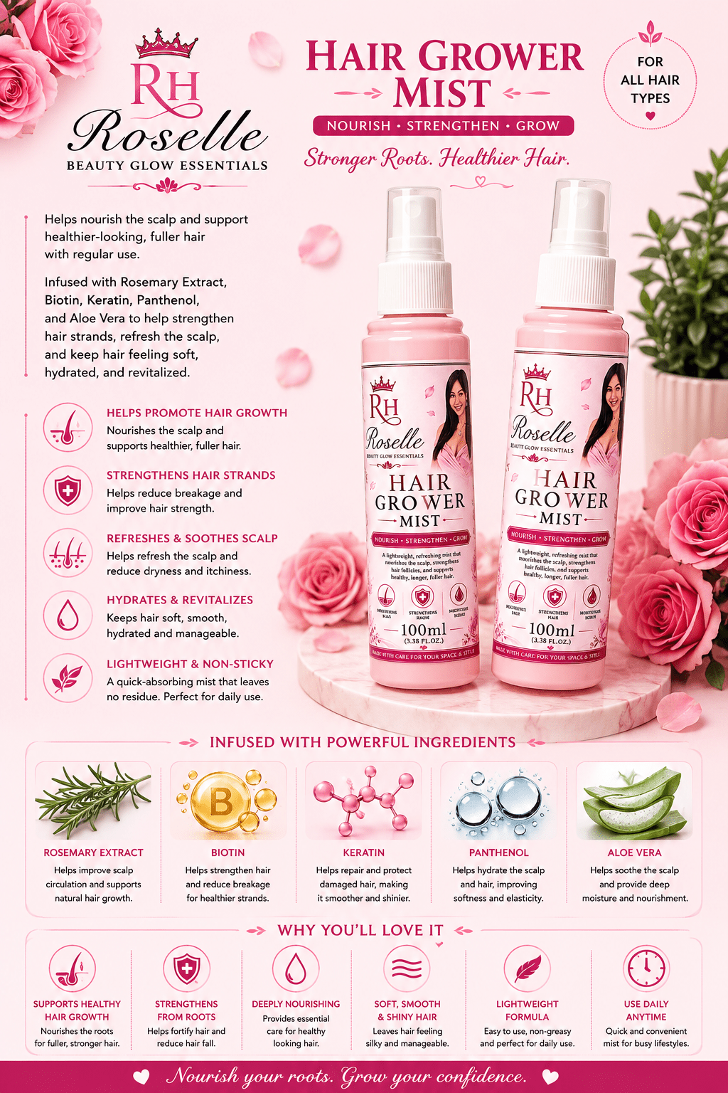 Hair Grower Mist - Roselle