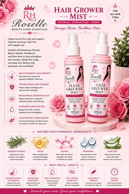 Hair Grower Mist - Roselle