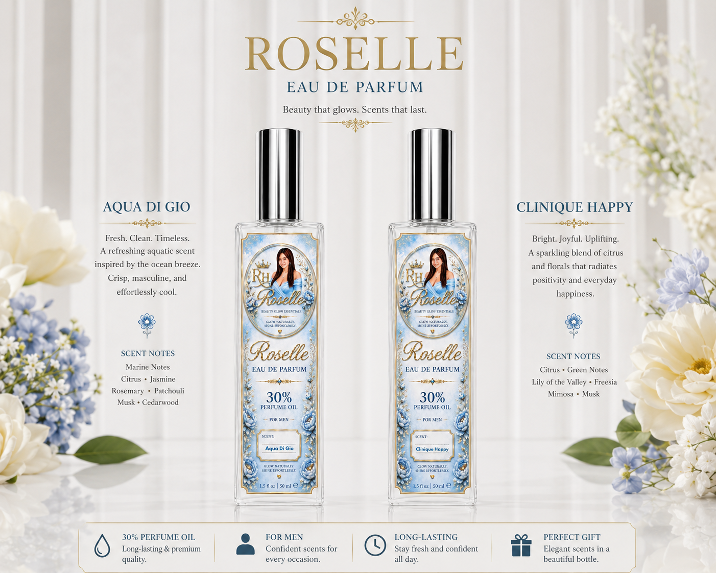 Roselle Eau De Parfum Collection