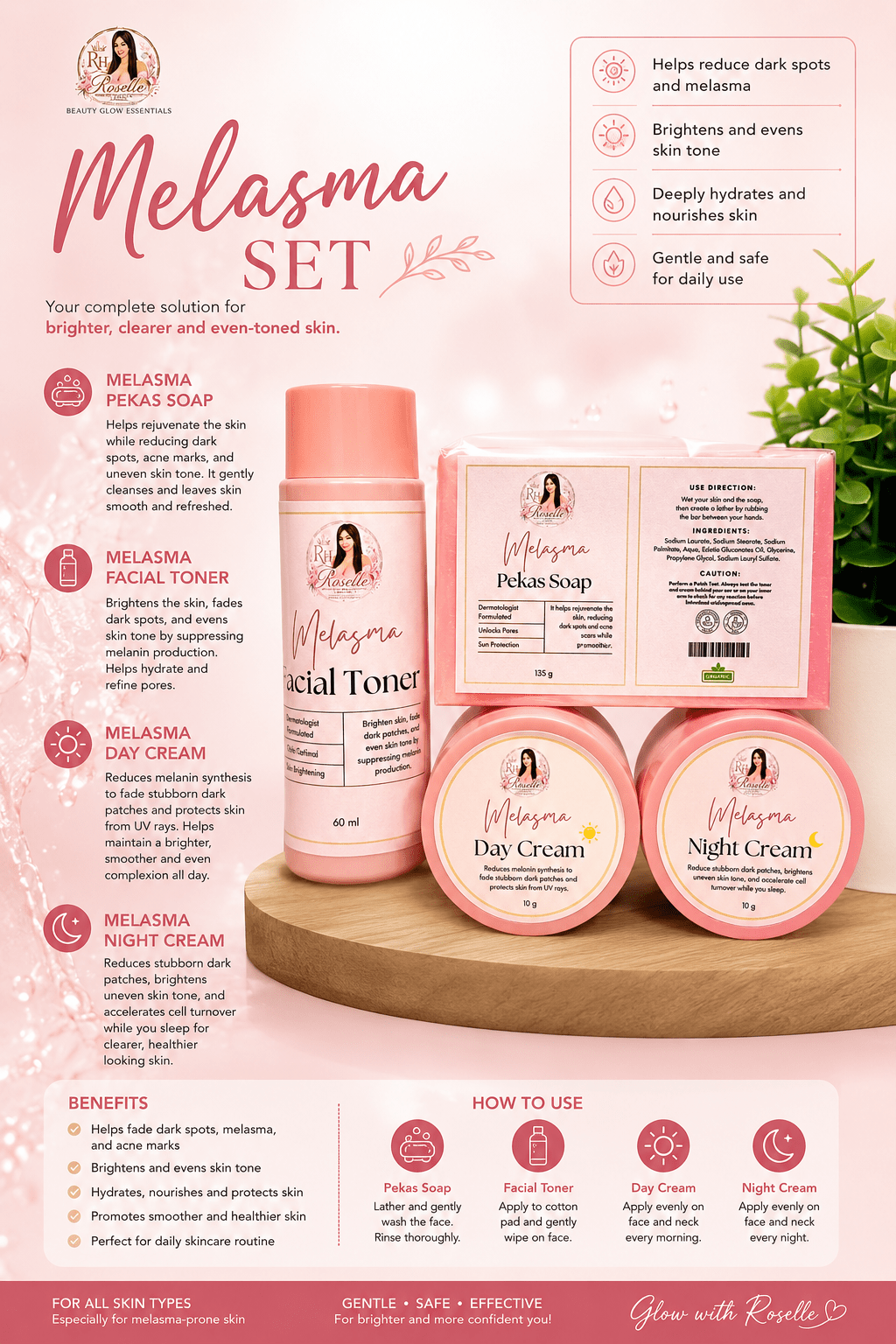 Melasma Skincare Set - Roselle