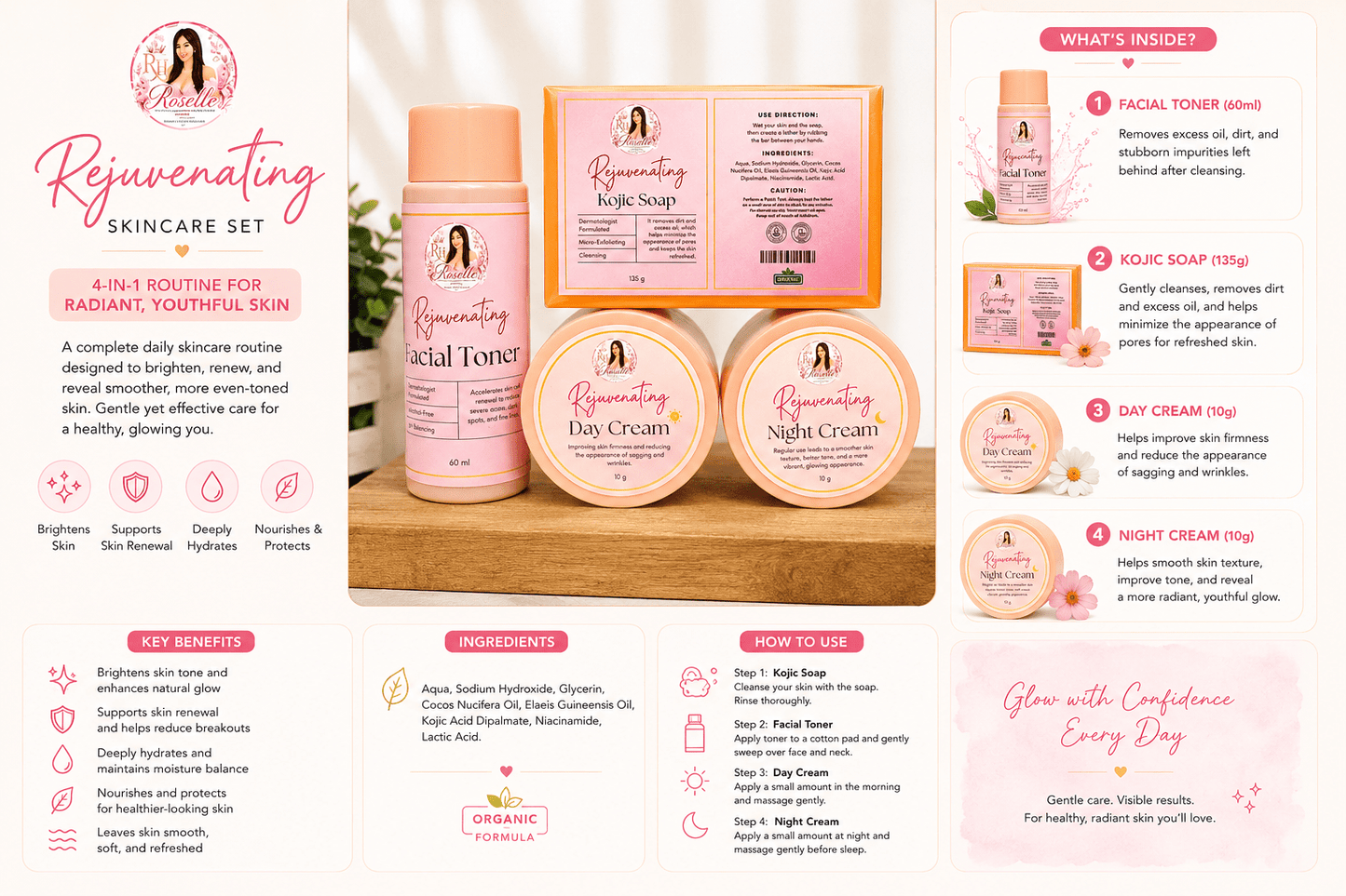 Rejuvenating Skincare Set - Roselle