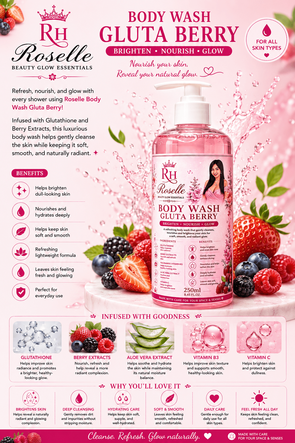 Roselle Body Wash – Gluta Berry - Roselle