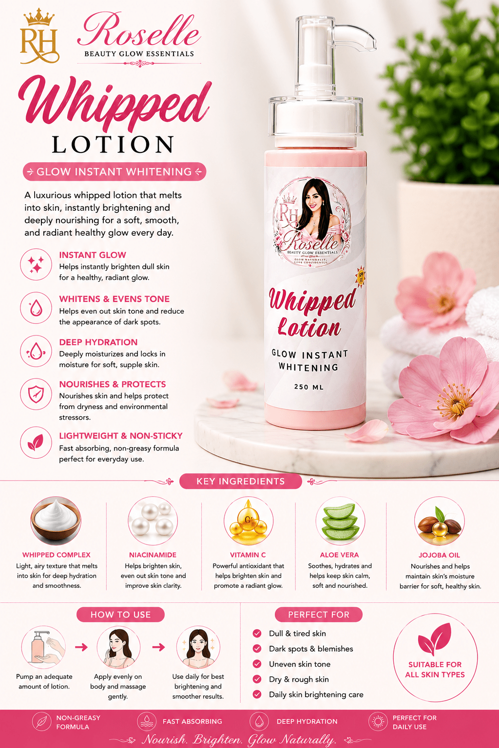 Roselle Whipped Lotion - Roselle