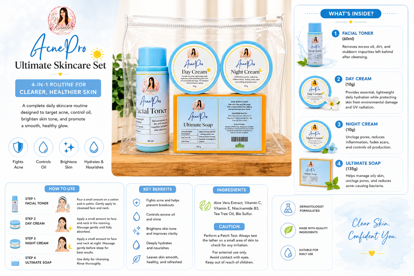 Acne Pro Ultimate Skincare Set for Men