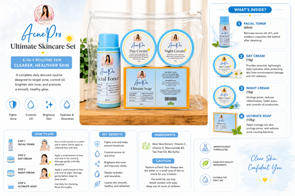 Acne Pro Ultimate Skincare Set for Men