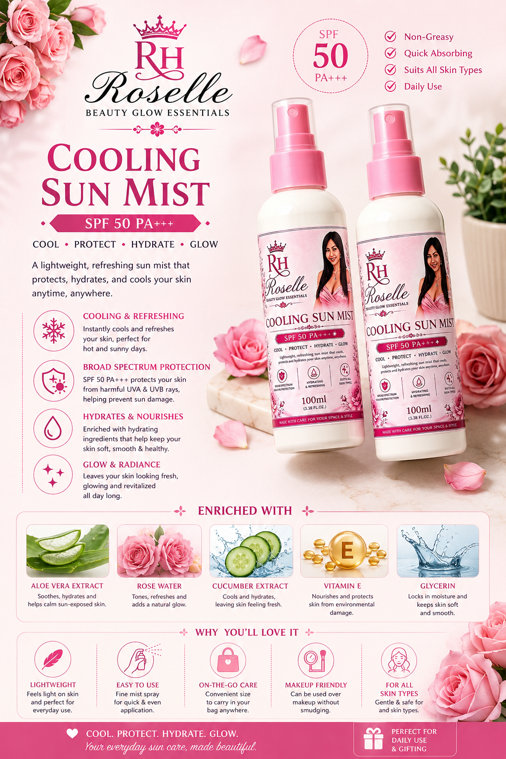 Cooling Sun Mist SPF 50+++